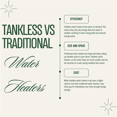 Tank vs Tankless Water Heaters: Comparison Guide | Rural Energy