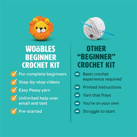 Pierre the Penguin Crochet Kit - The Woobles | Learn to crochet kits ...