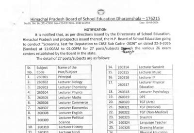 HPBOSE admit card 2026 out for CBSE Sub-cadre screening test at hpbose ...