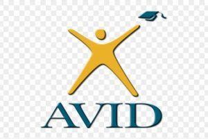 Image result for Avid Pro Tools First Fix Input Output