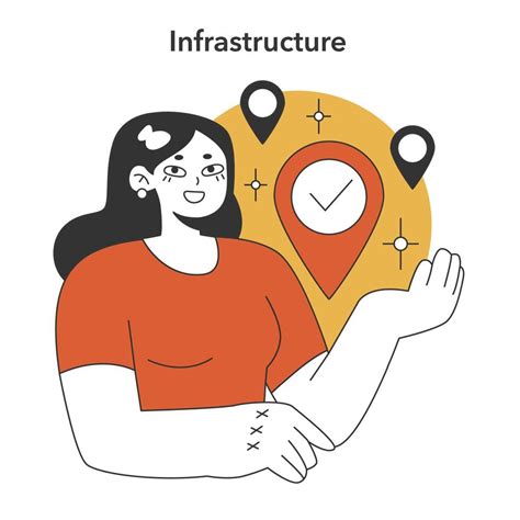 Organization Structure Clip Art 的图像结果