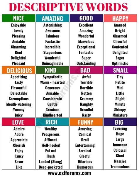 Letter D Descriptive Words