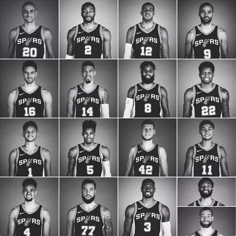 Spurs Roster