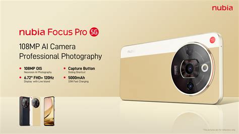 ZTE International - ZTE