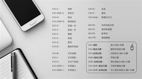 CAD,3dmax快捷键_word文档在线阅读与下载_无忧文档