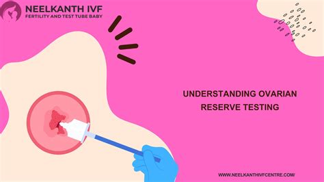 Understanding Ovarian Reserve Testing - Neelkanth IVF