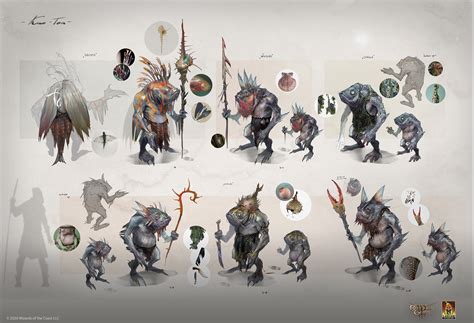 Kuo-toa - bg3.wiki