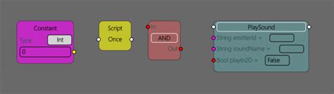 Image result for Space Engineers Visual Script Builder