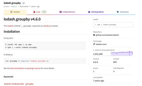 JavaScript Sub List 的图像结果