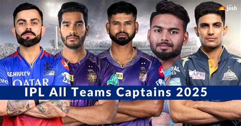 IPL All Teams Captains 2025: Complete List of Indian Premier League ...