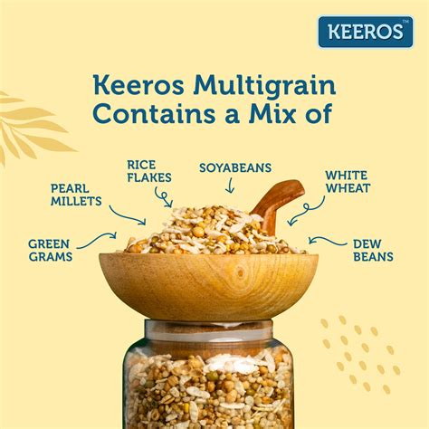 Keeros Healthy & Diabetic Friendly Roasted Super Snack - Combo of 4 (4 ...