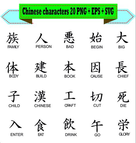 Chinese Characters And Meanings