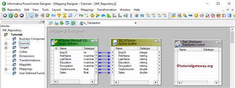 Image result for Transaction Control Transformation Informatica