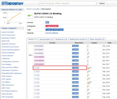 Image result for Failed to Load Class Org.slf4j.impl Eclipse