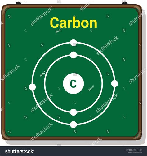 Bohr Model Carbon Atom Electron Structure Stock Vector (Royalty Free ...