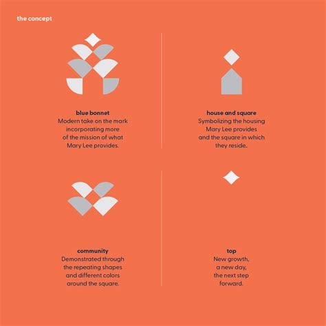 Mary Lee Foundation | Hampton Creative