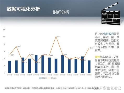 《影视编辑与特效》期末作品评分标准_word文档在线阅读与下载_免费文档