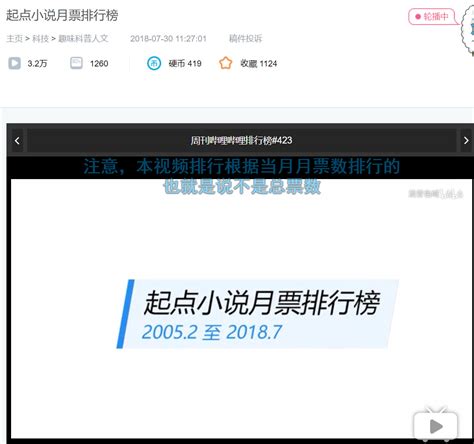 《理想社会2020》小说在线阅读-起点中文网