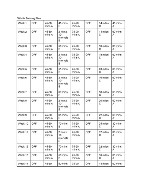 50 Mile Training Plan - Much info - 50 Mile Training Plan Week 1 OFF 45 ...