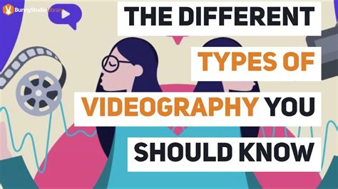 Image result for Videography Examples