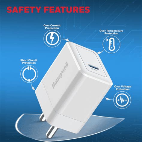 Buy Honeywell Zest PD20W Charger, Type C Ultra-Fast Wall Charger with ...