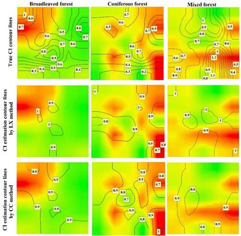 Comparison of Canopy Clumping Index Measuring Methods and Analysis of ...