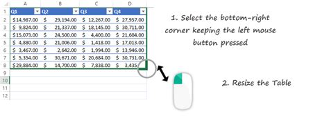 Image result for Excel Tutorial Tables