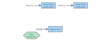 Image result for Instructor Insight Tutorial