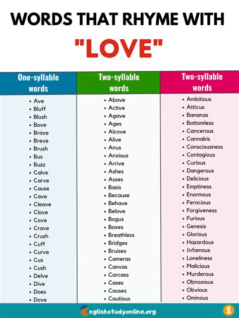 290+ Best Words that Rhyme with Love in English