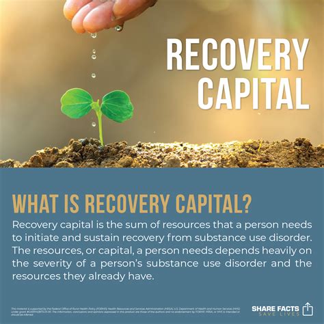 Recovery from A-Z: Recovery Capital
