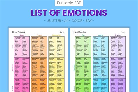 List of Emotions & Feelings Printable Mood Management - Etsy
