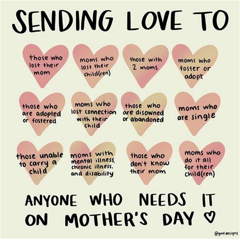 Sending Love on Mother's Day