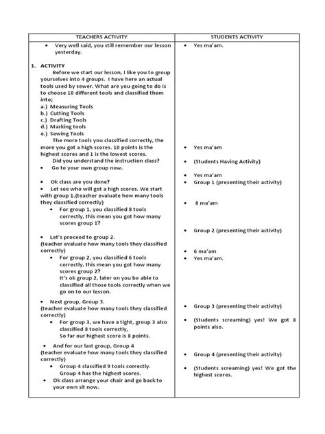 Image result for Sample Lesson Plan Dressmaking