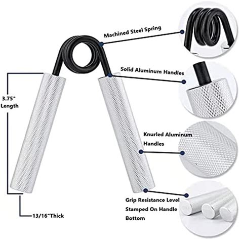 Buy INT Hand Gripper Set of 3 (100, 150, 200 lbs),Heavy Grippers,Muscle ...