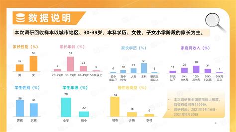 双减政策有哪些影响-双减政策影响解读