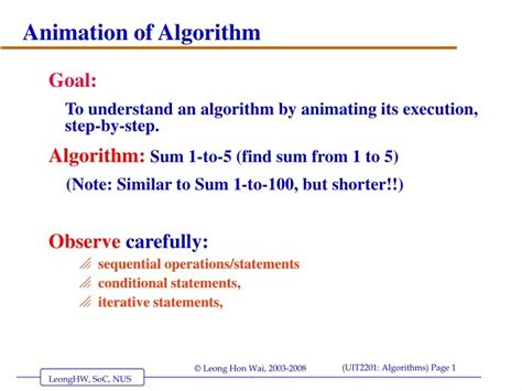 Algorithm Animation Examples 的图像结果