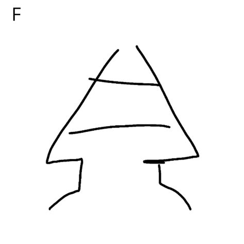 Remote Viewing Practice Using AI : r/HighStrangeness