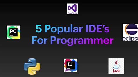 Programming Programs 的图像结果