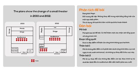 Particular 2 Tutorial 的图像结果