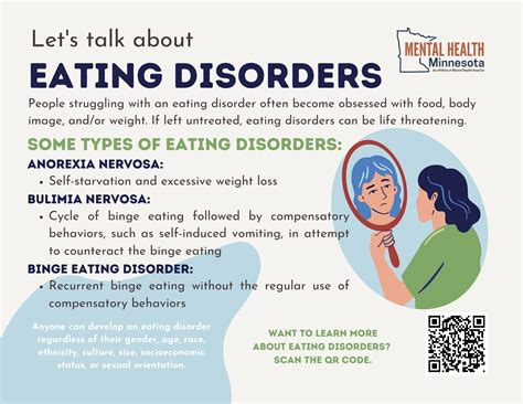 Learning about Eating Disorders - Mental Health Minnesota