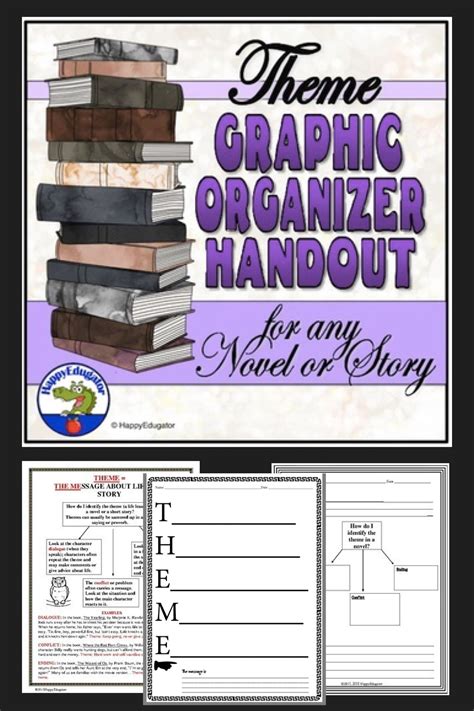 Theme Graphic Organizers and Worksheets with Easel Activity | Graphic ...