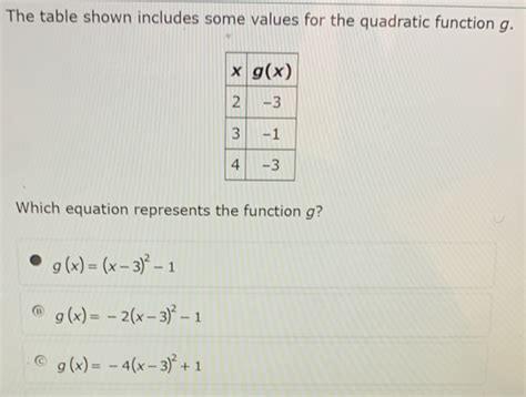 Image result for Represents a Quadratic Function Using a Table of Values B Graph and C Equation