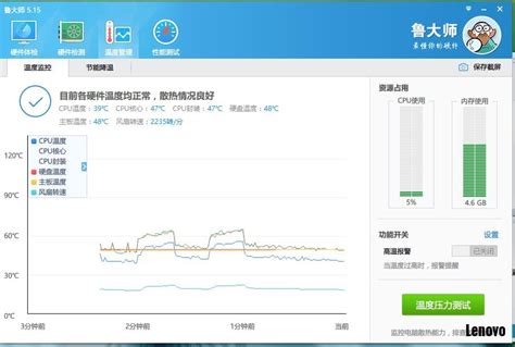 电脑温度监控方法_其他系列笔记本-联想社区