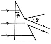 Irodov Solutions: Diffraction of Light- 2 - I. E. Irodov Solutions for ...