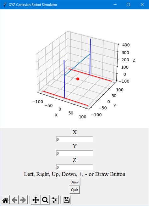 Cartesian Robot 的图像结果