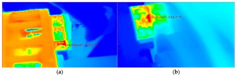 Wear and Thermal Analysis of Cu-MMC Brake Pad Fabricated by Powder ...