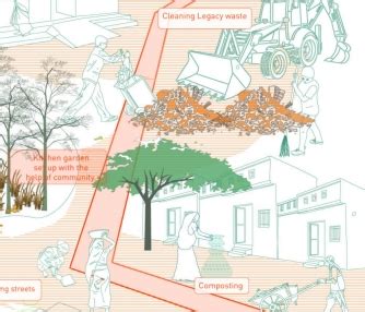 Trash Transformed | CEPT - Portfolio