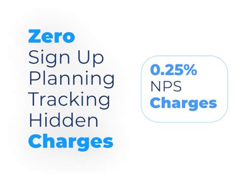 Zerodha Backed PensionBox | Trusted Pension Solutions