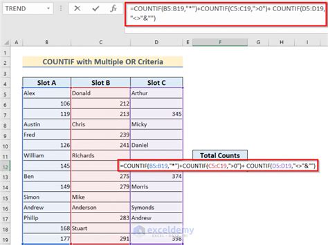 Countif Multiple Columns in Excel 的图像结果