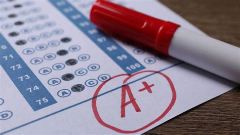 How UK Grading System Works - Edulytic